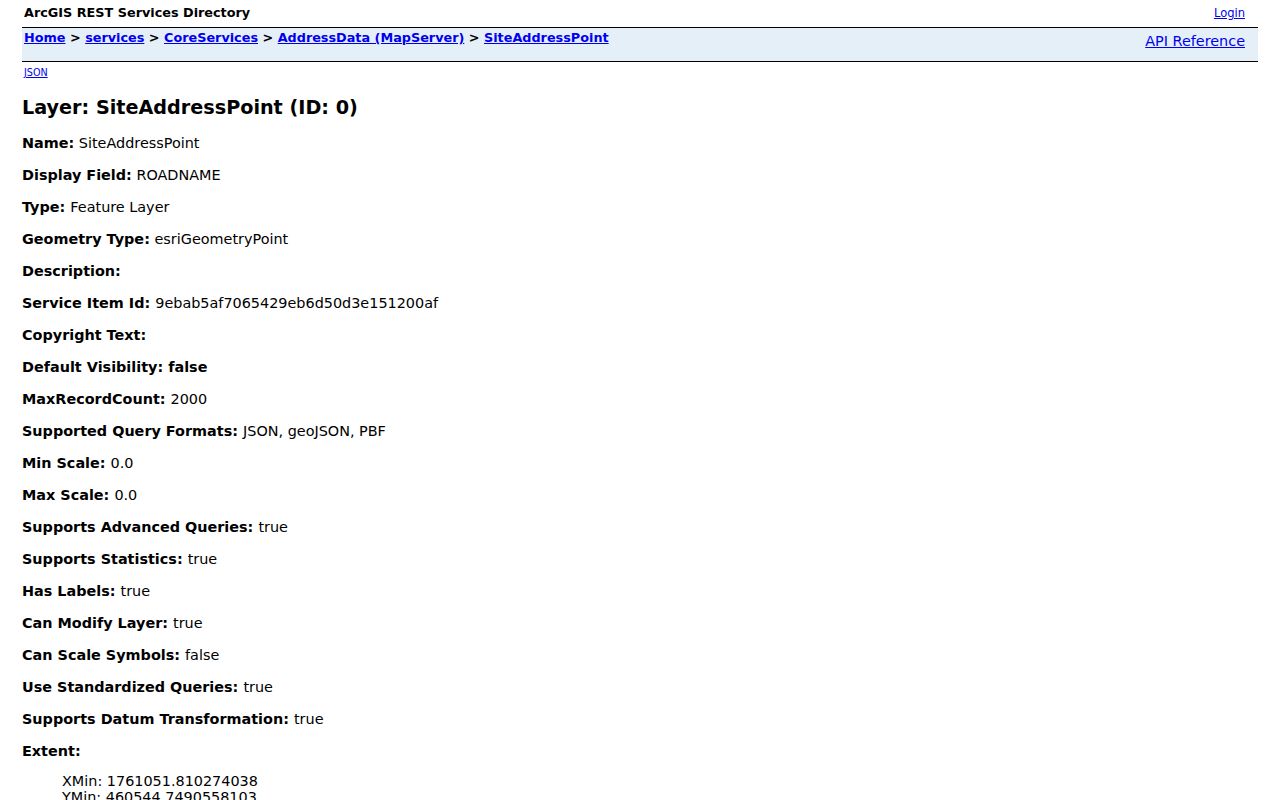 Smyrna residents directory county address layer with municipality and ZIP fields